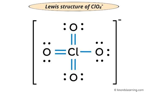 cio4 lewis structure|Lewis Structure for ClO4.